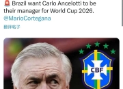 英雄联盟总决赛2025-巴西队继续保持霸主地位，稳固领先的简单介绍