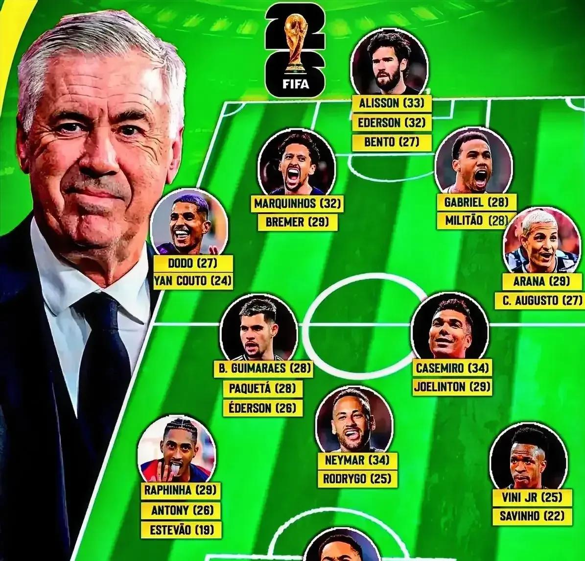 巴西队继续保持霸主地位，稳固领先的简单介绍