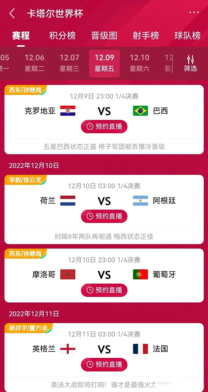 克罗地亚豪取三分,稳固积分榜排名 克罗地亚豪取三分,稳固积分榜排名