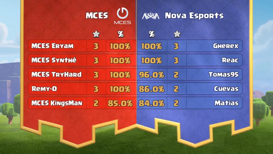 关于奥地利胜保加利亚,艰难突围小组的信息 关于奥地利胜保加利亚,艰难突围小组的信息