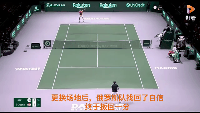 包含蒙特卡洛大师赛力克戴维斯杯，梅德韦杰夫带队取胜的词条