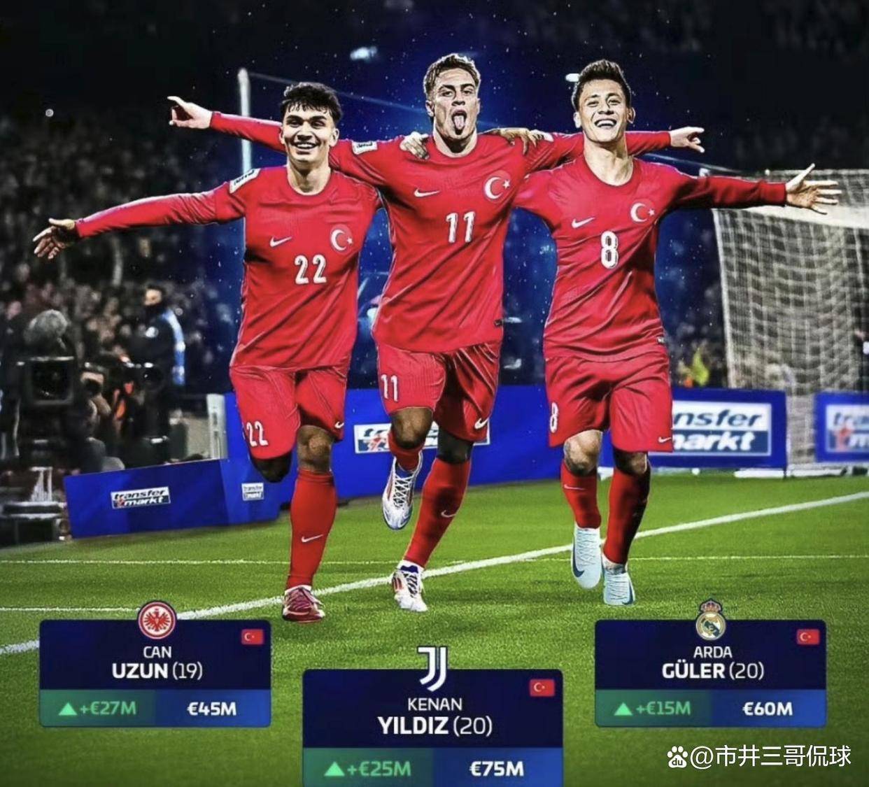 欧洲强队再进一步:实力碾压对手令人瞠目! 欧洲强队再进一步:实力碾压对手令人瞠目!